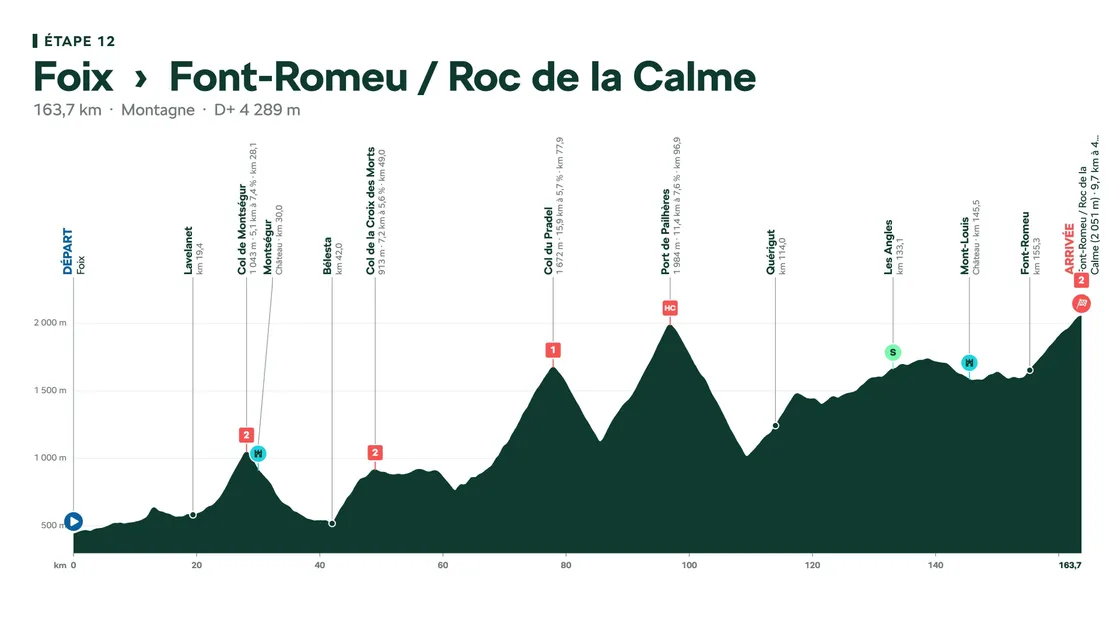 etape-12-foix-font-romeu-roc-de-la-calme-16x9.jpg